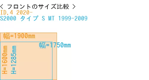 #ID.4 2020- + S2000 タイプ S MT 1999-2009